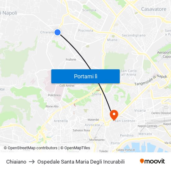 Chiaiano to Ospedale Santa Maria Degli Incurabili map