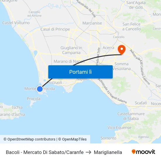 Bacoli - Mercato Di Sabato/Caranfe to Mariglianella map
