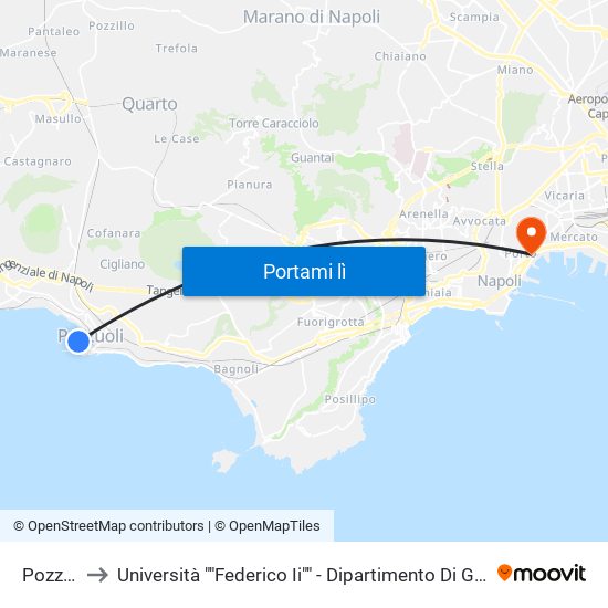 Pozzuoli to Università ""Federico Ii"" - Dipartimento Di Giurisprudenza map