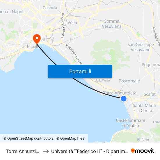 Torre Annunziata Centrale to Università ""Federico Ii"" - Dipartimento Di Giurisprudenza map