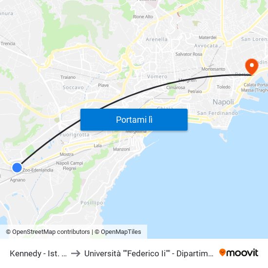 Kennedy - Ist. Magistrale to Università ""Federico Ii"" - Dipartimento Di Giurisprudenza map