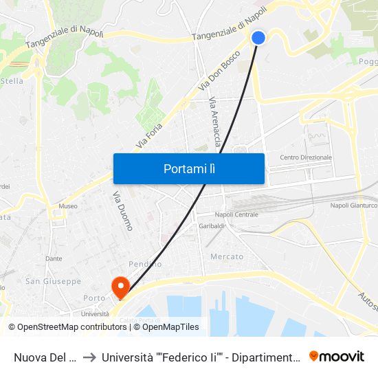 Nuova Del Campo to Università ""Federico Ii"" - Dipartimento Di Giurisprudenza map