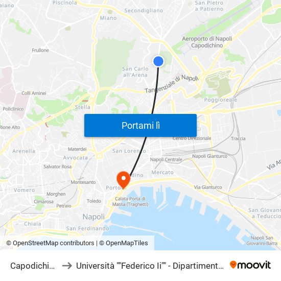 Capodichino - Feo to Università ""Federico Ii"" - Dipartimento Di Giurisprudenza map