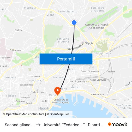 Secondigliano - Di Vittorio to Università ""Federico Ii"" - Dipartimento Di Giurisprudenza map
