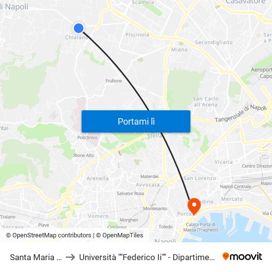 Santa Maria A Cubito to Università ""Federico Ii"" - Dipartimento Di Giurisprudenza map