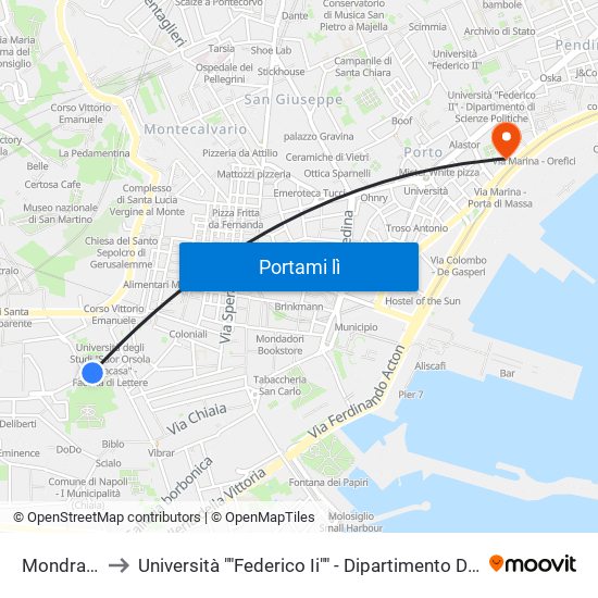 Mondragone to Università ""Federico Ii"" - Dipartimento Di Giurisprudenza map
