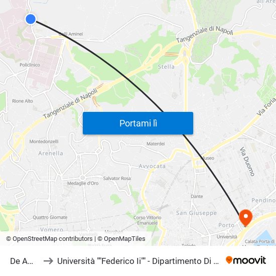 De Amicis to Università ""Federico Ii"" - Dipartimento Di Giurisprudenza map