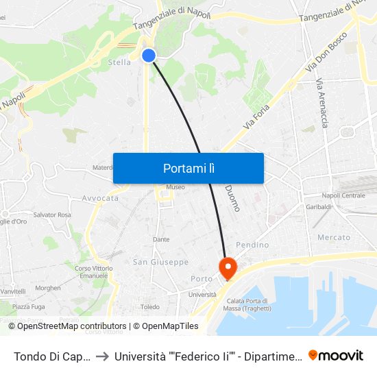 Tondo Di Capodimonte to Università ""Federico Ii"" - Dipartimento Di Giurisprudenza map