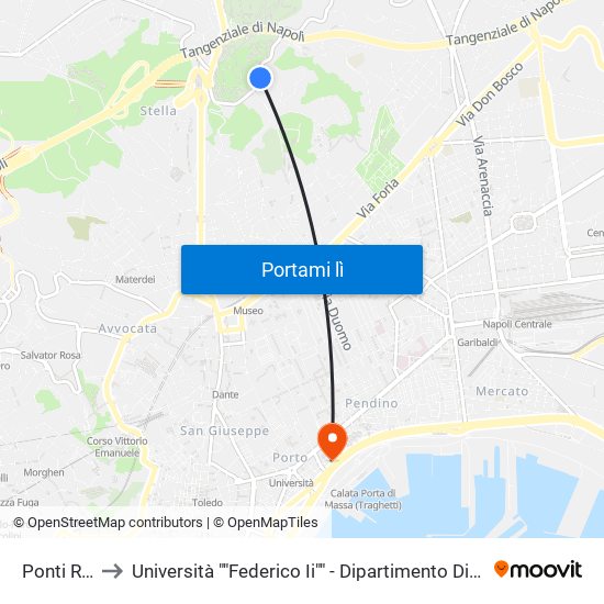 Ponti Rossi to Università ""Federico Ii"" - Dipartimento Di Giurisprudenza map