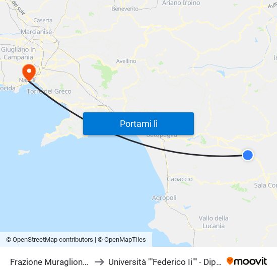Frazione Muraglione (Grotte Di Pertosa) to Università ""Federico Ii"" - Dipartimento Di Giurisprudenza map