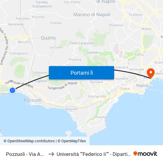 Pozzuoli - Via Annecchino, 133 to Università ""Federico Ii"" - Dipartimento Di Giurisprudenza map
