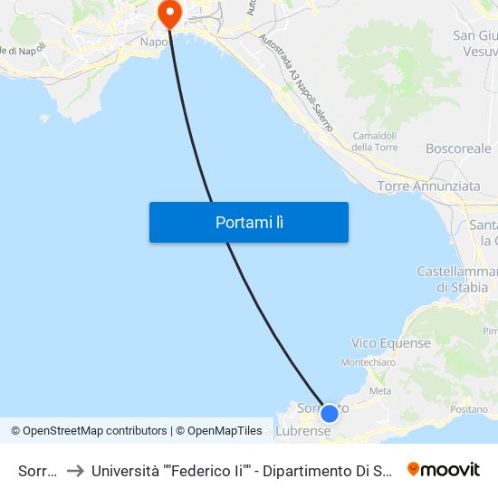 Sorrento to Università ""Federico Ii"" - Dipartimento Di Scienze Politiche (Disp) map