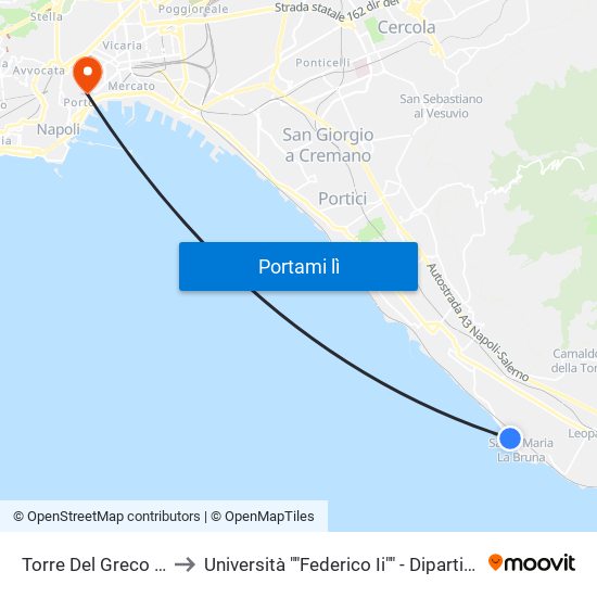 Torre Del Greco - Via Litoranea, 70 to Università ""Federico Ii"" - Dipartimento Di Scienze Politiche (Disp) map