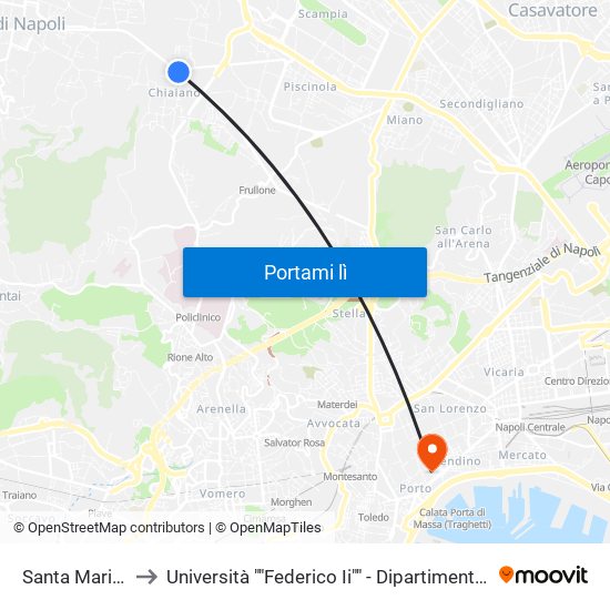 Santa Maria A Cubito to Università ""Federico Ii"" - Dipartimento Di Scienze Politiche (Disp) map