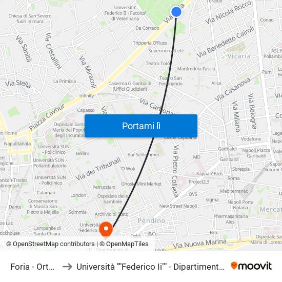 Foria - Orto Botanico to Università ""Federico Ii"" - Dipartimento Di Scienze Politiche (Disp) map