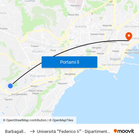 Barbagallo - C.O.N.I. to Università ""Federico Ii"" - Dipartimento Di Scienze Politiche (Disp) map