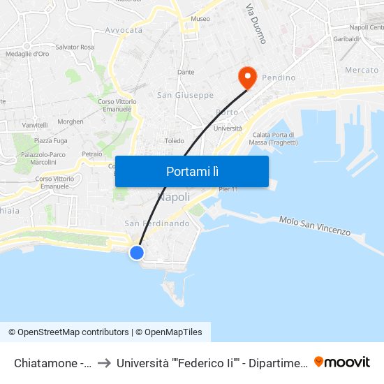 Chiatamone - Ist. Orientale to Università ""Federico Ii"" - Dipartimento Di Scienze Politiche (Disp) map