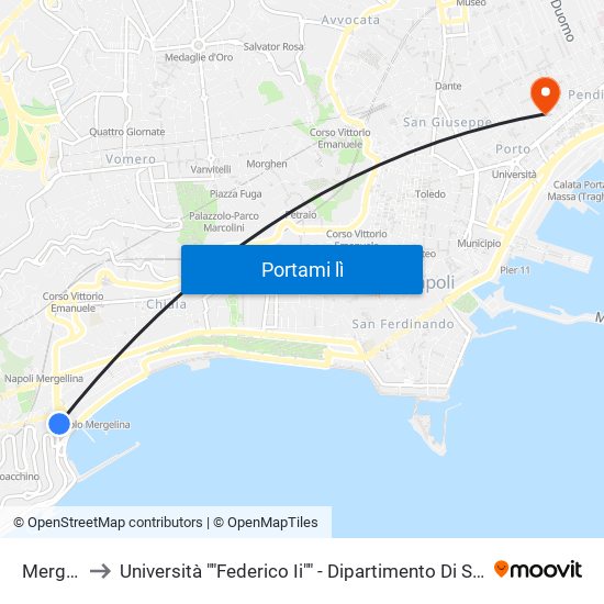 Mergellina to Università ""Federico Ii"" - Dipartimento Di Scienze Politiche (Disp) map