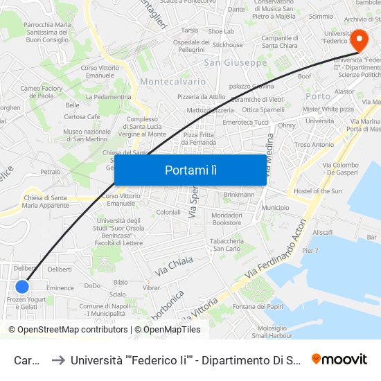 Carducci to Università ""Federico Ii"" - Dipartimento Di Scienze Politiche (Disp) map