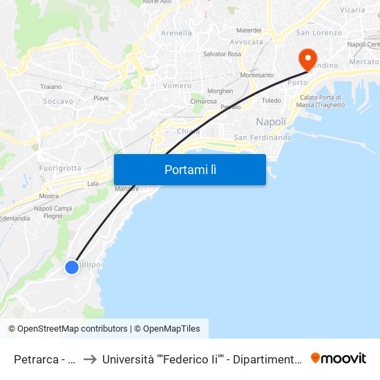 Petrarca - Villa Ruffo to Università ""Federico Ii"" - Dipartimento Di Scienze Politiche (Disp) map