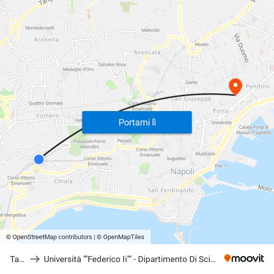 Tasso to Università ""Federico Ii"" - Dipartimento Di Scienze Politiche (Disp) map