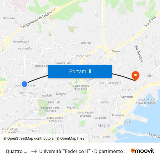 Quattro Giornate to Università ""Federico Ii"" - Dipartimento Di Scienze Politiche (Disp) map