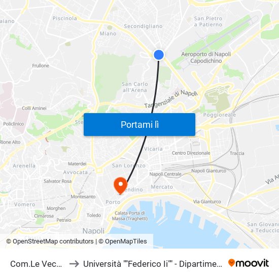 Com.Le Vecchia Di Miano to Università ""Federico Ii"" - Dipartimento Di Scienze Politiche (Disp) map