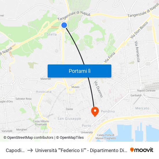 Capodimonte to Università ""Federico Ii"" - Dipartimento Di Scienze Politiche (Disp) map