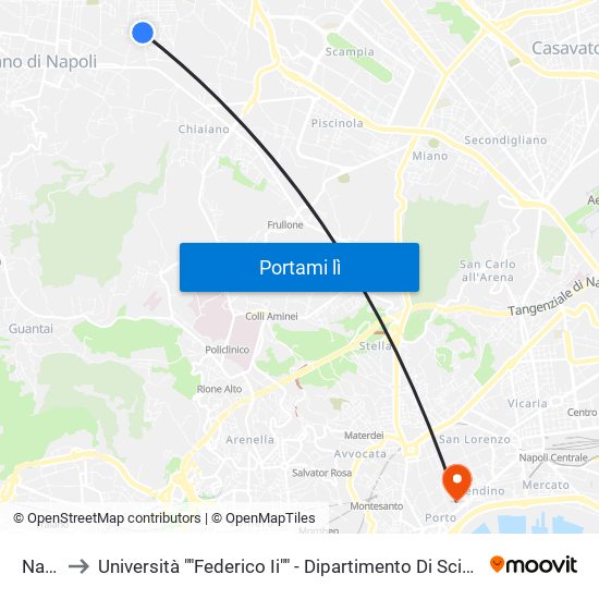 Napoli to Università ""Federico Ii"" - Dipartimento Di Scienze Politiche (Disp) map