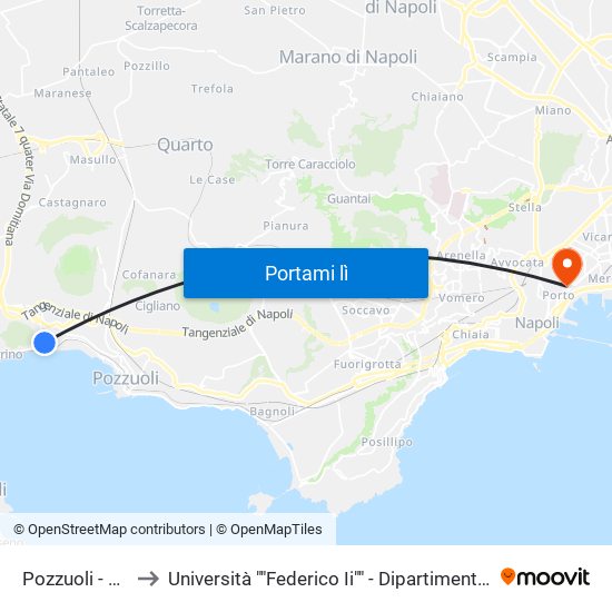 Pozzuoli - Arco Felice to Università ""Federico Ii"" - Dipartimento Di Scienze Politiche (Disp) map