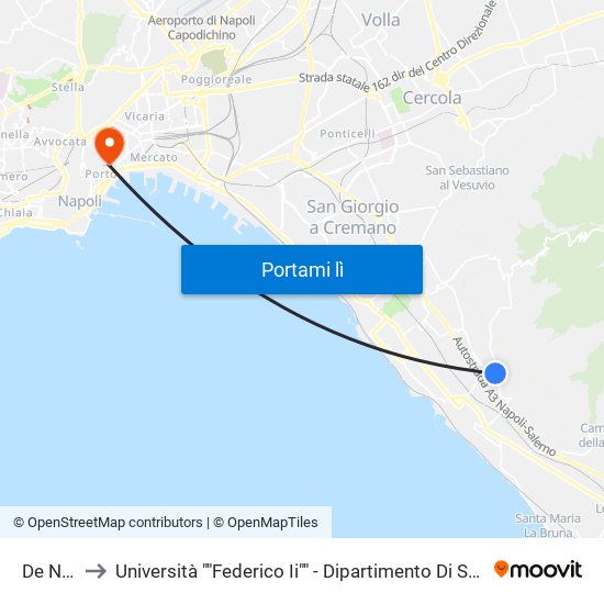 De Nicola to Università ""Federico Ii"" - Dipartimento Di Scienze Politiche (Disp) map