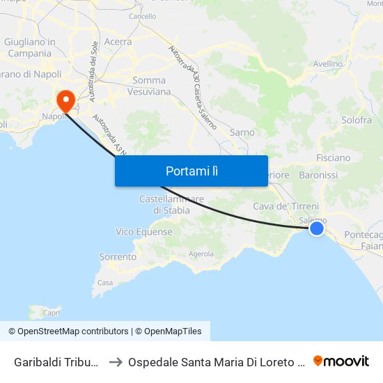Garibaldi Tribunale to Ospedale Santa Maria Di Loreto Mare map