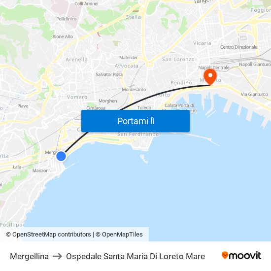 Mergellina to Ospedale Santa Maria Di Loreto Mare map
