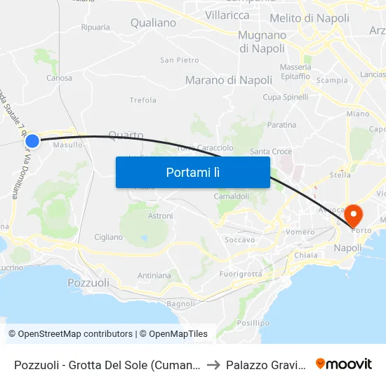 Pozzuoli - Grotta Del Sole (Cumana) to Palazzo Gravina map