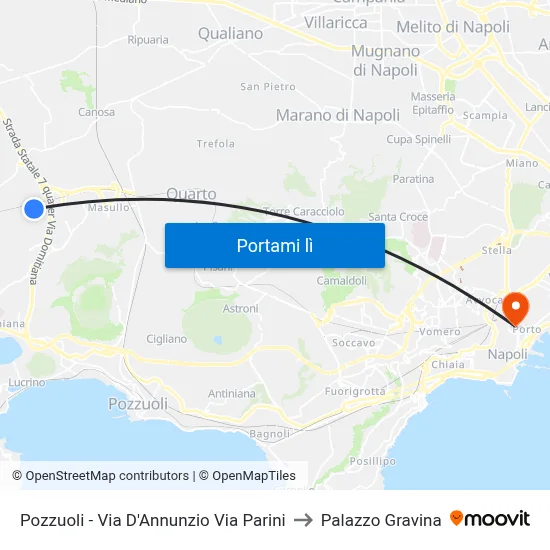 Pozzuoli  - Via D'Annunzio Via Parini to Palazzo Gravina map