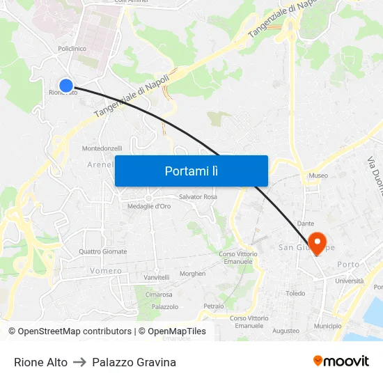 Rione Alto to Palazzo Gravina map