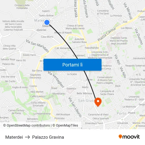 Materdei to Palazzo Gravina map
