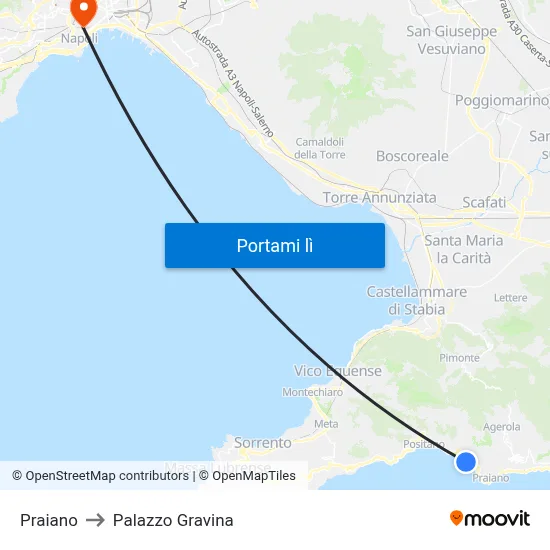 Praiano to Palazzo Gravina map