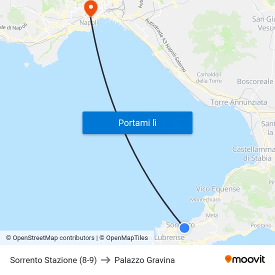 Sorrento Stazione (8-9) to Palazzo Gravina map