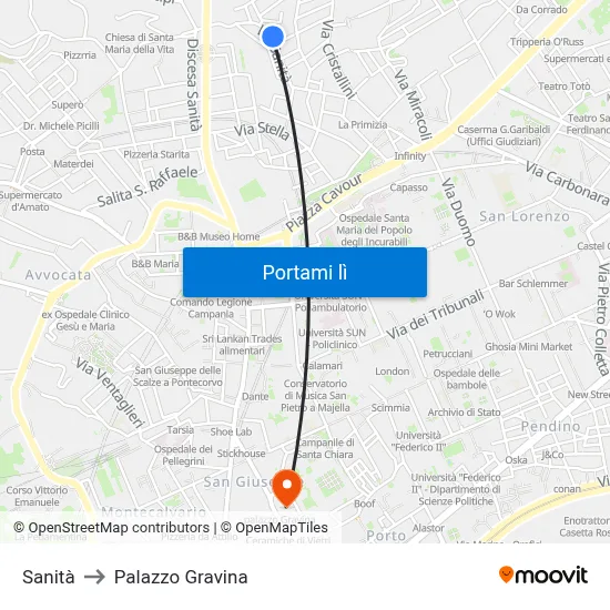 Sanità to Palazzo Gravina map