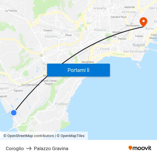 Coroglio to Palazzo Gravina map