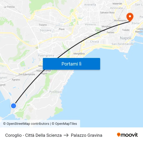Coroglio - Città Della Scienza to Palazzo Gravina map
