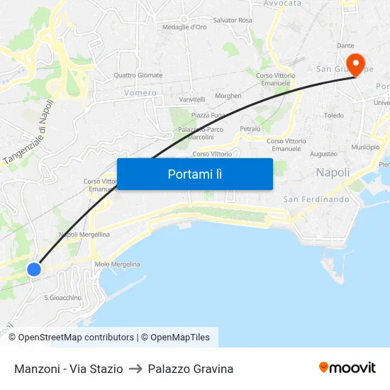 Manzoni - Via Stazio to Palazzo Gravina map