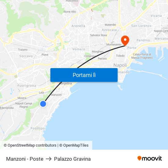 Manzoni - Poste to Palazzo Gravina map