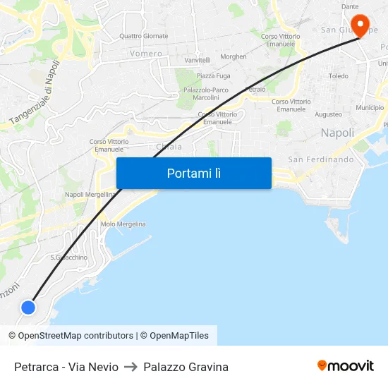 Petrarca - Via Nevio to Palazzo Gravina map