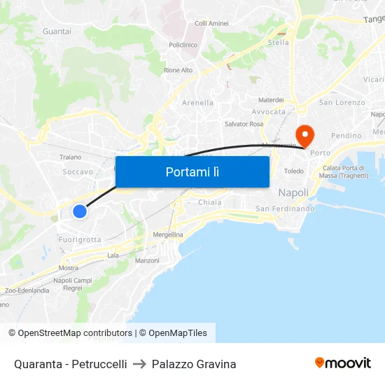 Quaranta - Petruccelli to Palazzo Gravina map