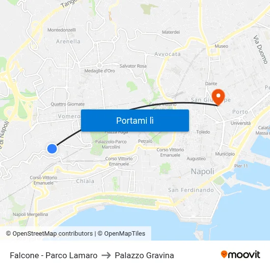 Falcone - Parco Lamaro to Palazzo Gravina map