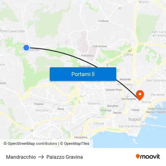 Mandracchio to Palazzo Gravina map