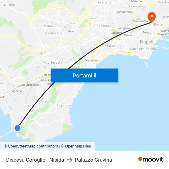 Discesa Coroglio - Nisida to Palazzo Gravina map