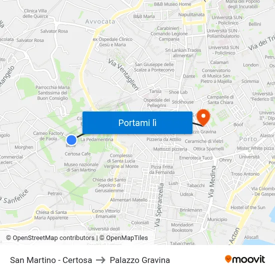 San Martino - Certosa to Palazzo Gravina map